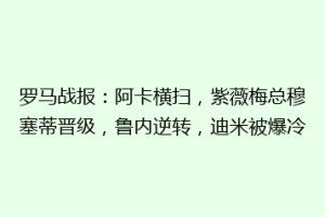 罗马战报：阿卡横扫，紫薇梅总穆塞蒂晋级，鲁内逆转，迪米被爆冷